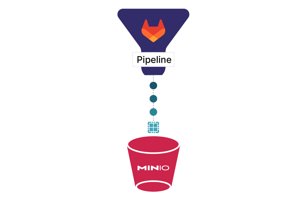 gitlab-pipeline-100.jpeg