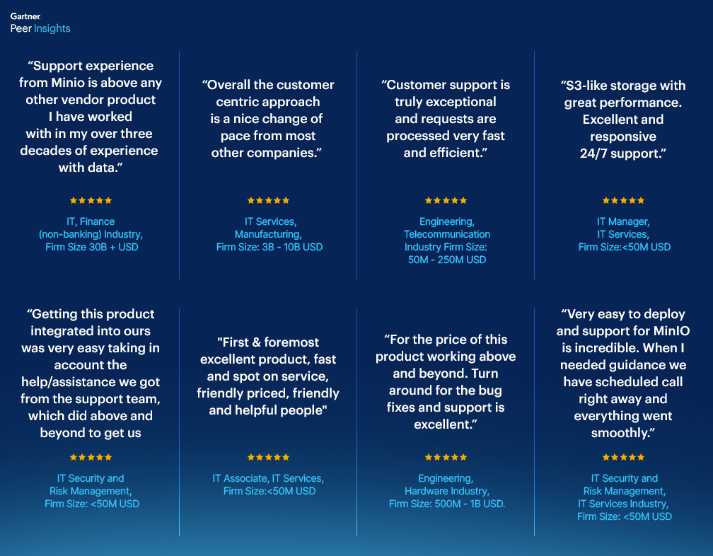 1680413408874399.png blog-gartner-peer-4across.png