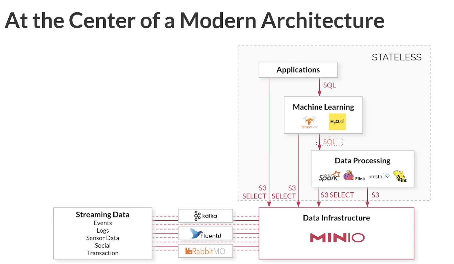 Screen Shot 2022-12-13 at 12.33.12 PM.png