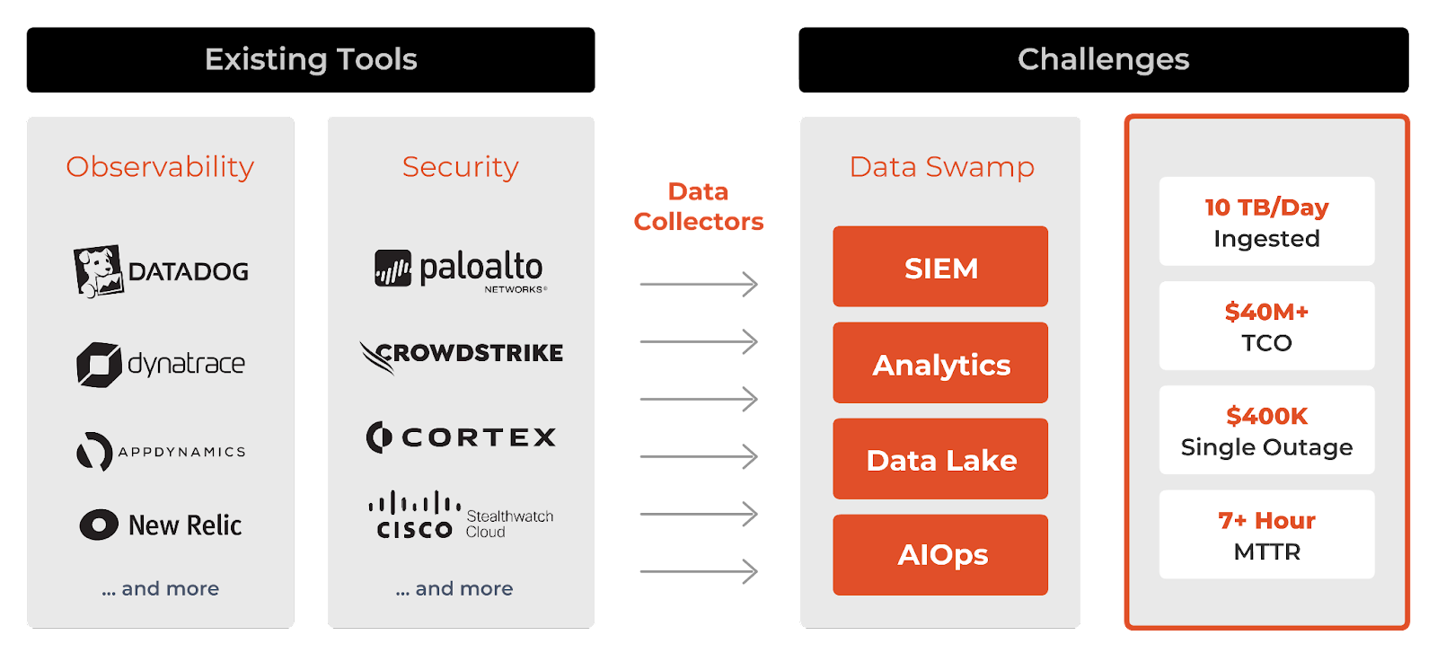 1680418207381483.png before-rda-1-lite-1 (1).png