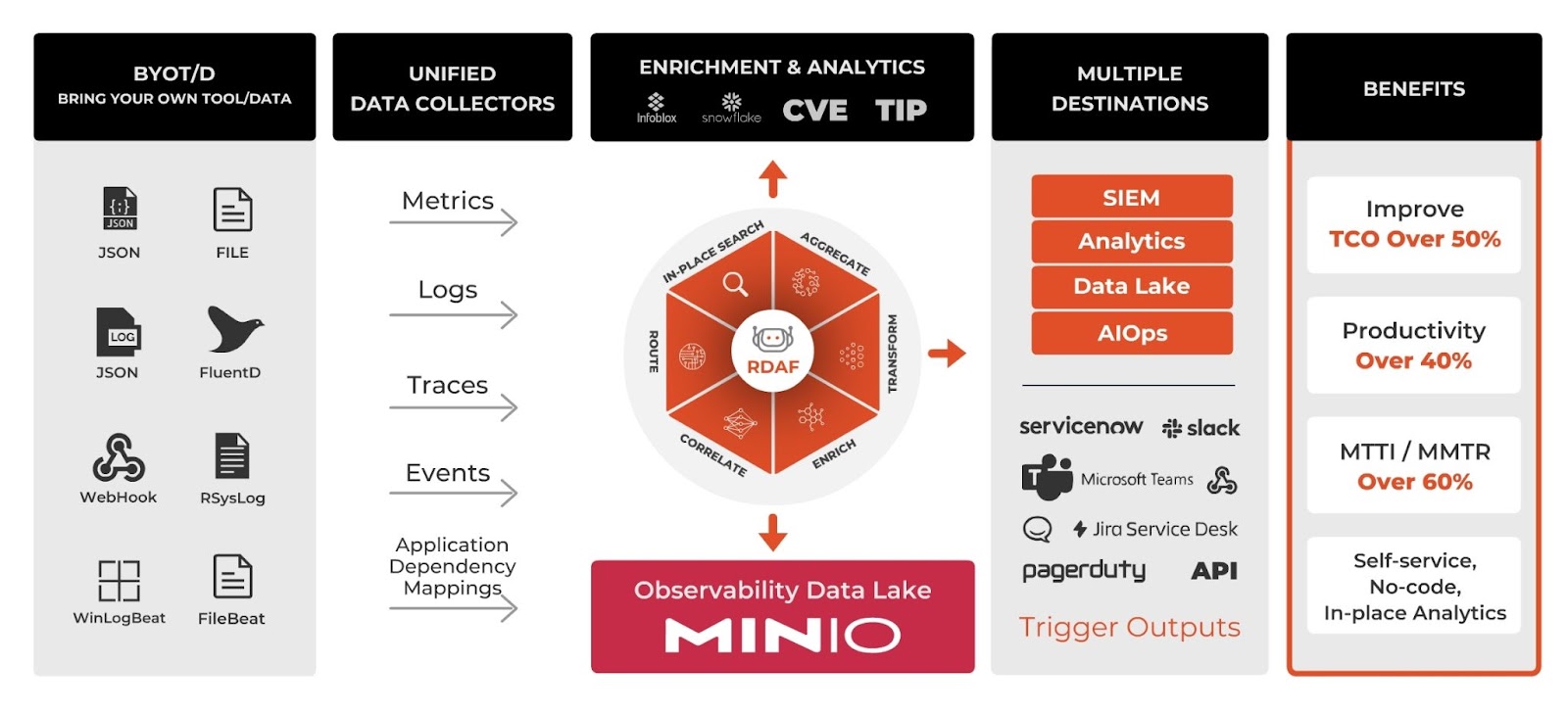 1680418241474235.jpeg before-rda-1-lite-1 (1).jpeg