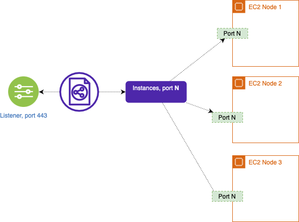 1680418717926765.png Untitled (15).png