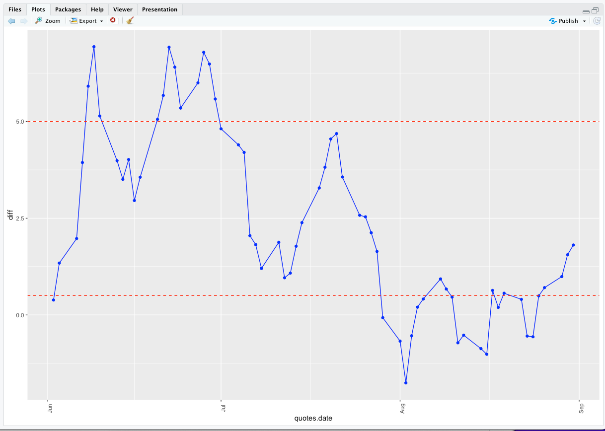 1680421091627383.png Screen Shot 2022-10-19 at 10.53.27 AM.png