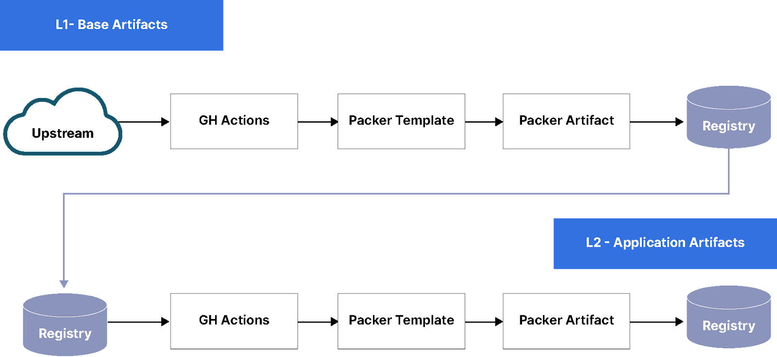 1680421527945390.png pasted image 0 (31).png