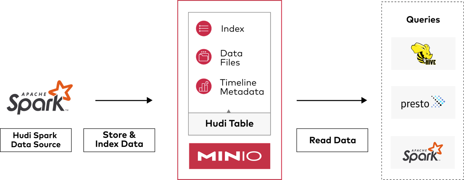 pasted image 0 (38).png