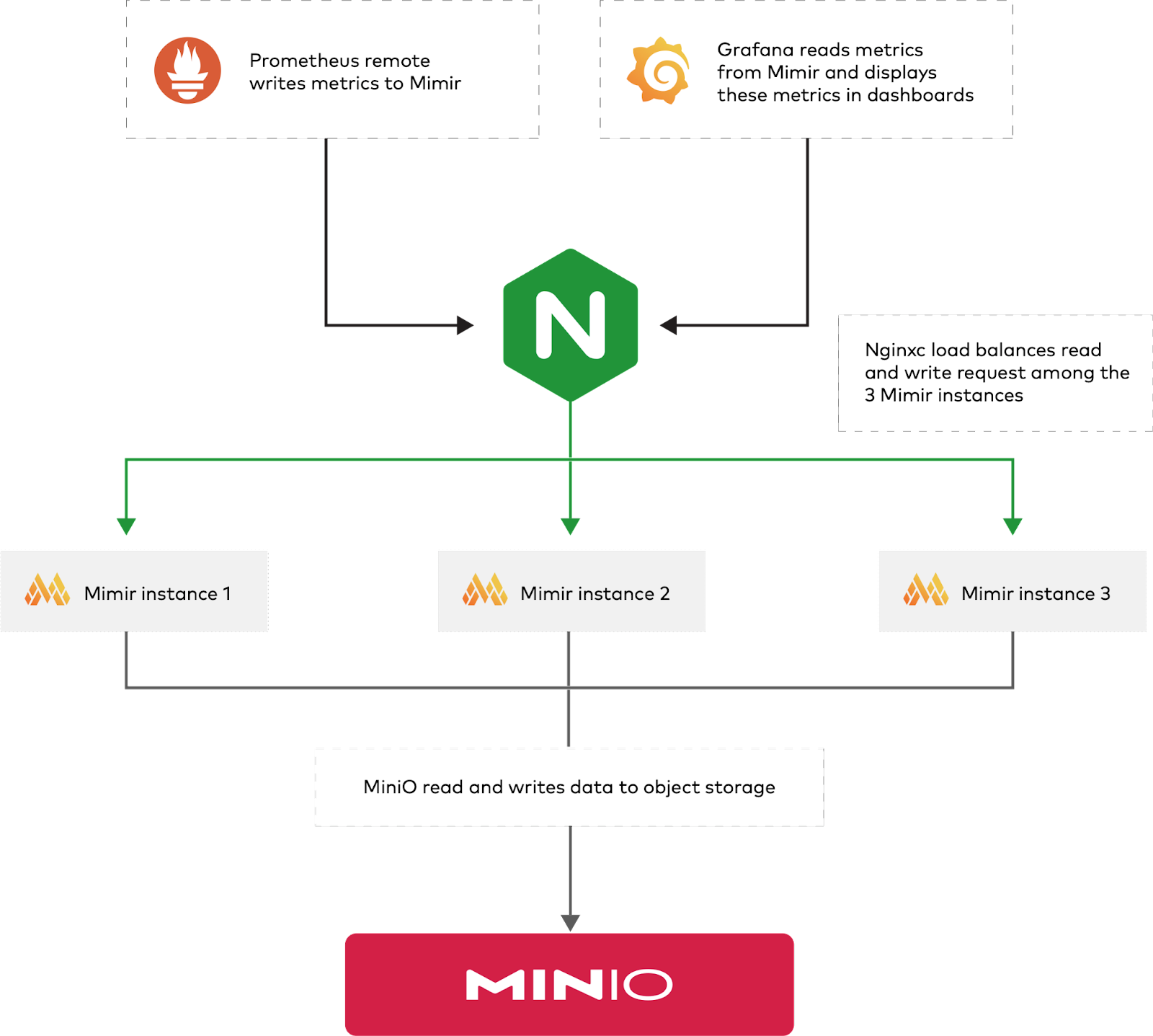 1680428562291475.png pasted image 0 (61).png