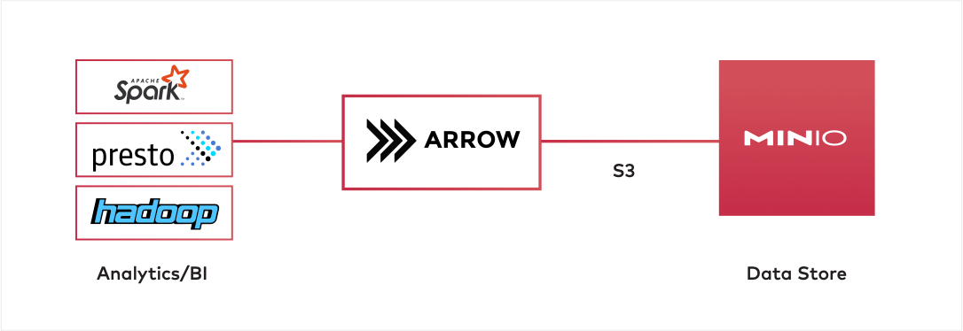 pasted image 0 - 2023-04-02T183206.715.png