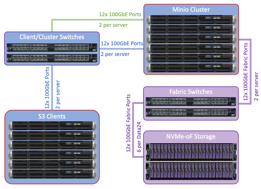 1680434286517571.png pasted image 0 - 2023-04-02T191439.290.png