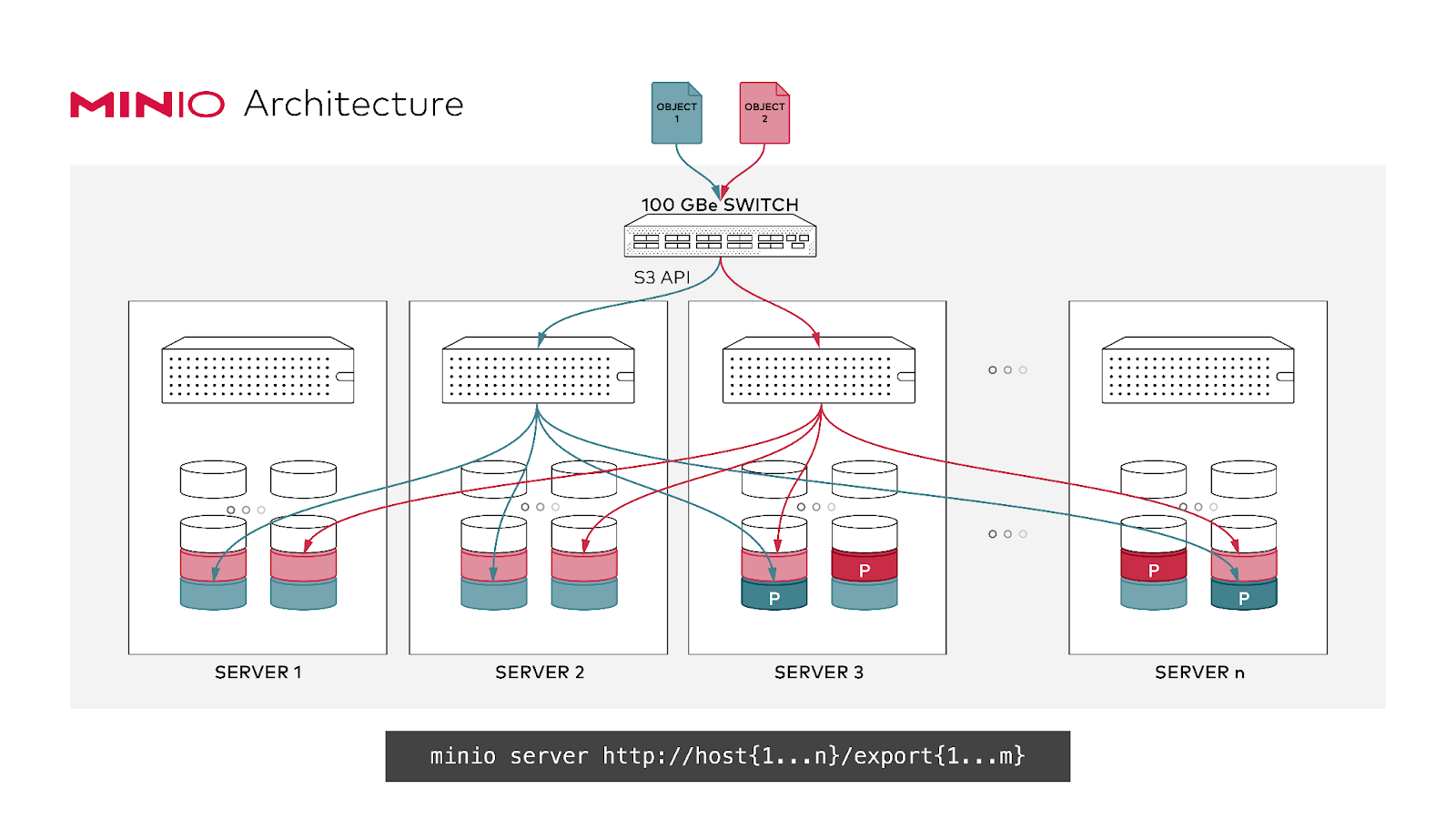 1680435626930400.png Untitled (66).png