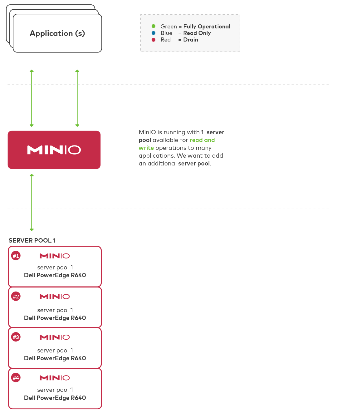 1680436531765698.gif decommissioning-animation-v03 (1).gif