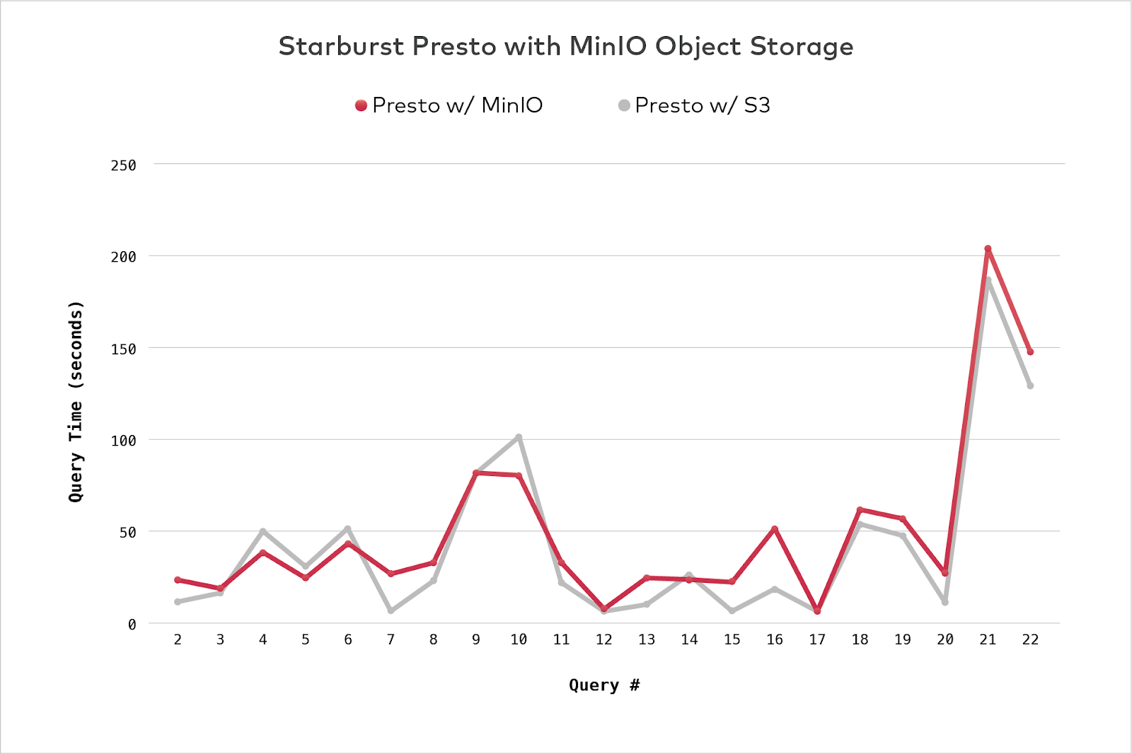 1680493540887833.png pasted image 0 - 2023-04-03T114528.900.png