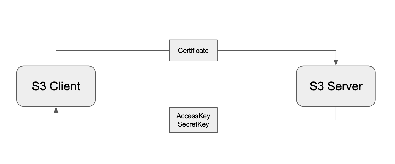 1680494020975630.png Screenshot-2021-11-10-at-16.46.53.png