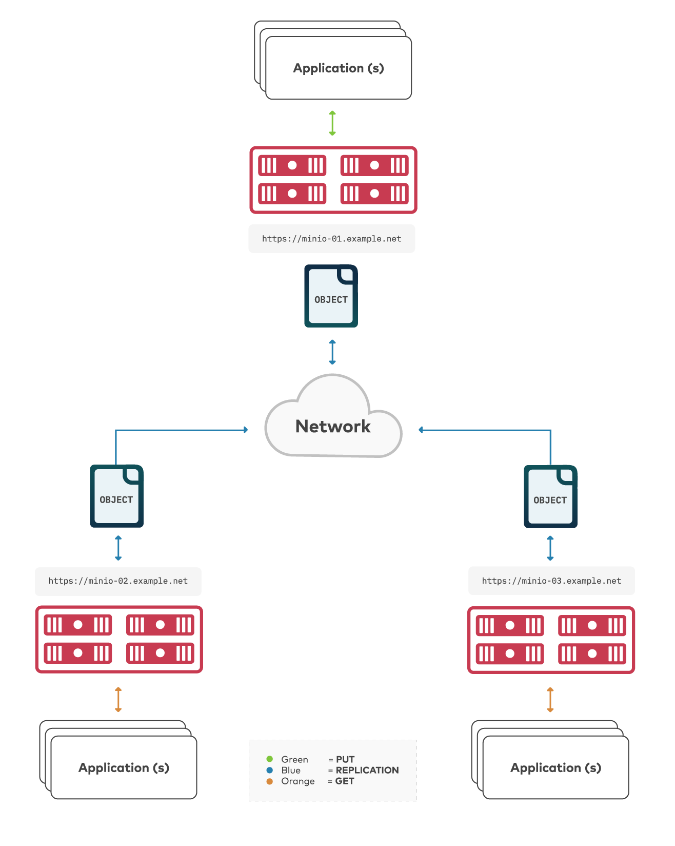 pasted image 0 - 2023-04-03T120101.896.png