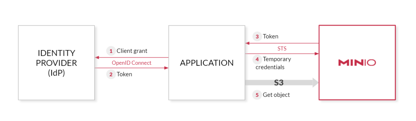 1680497333257180.png pasted image 0 - 2023-04-03T124842.880.png