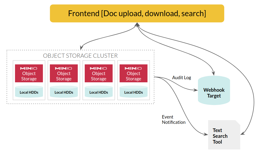 1680506163130439.png pasted image 0 - 2023-04-03T151552.675.png