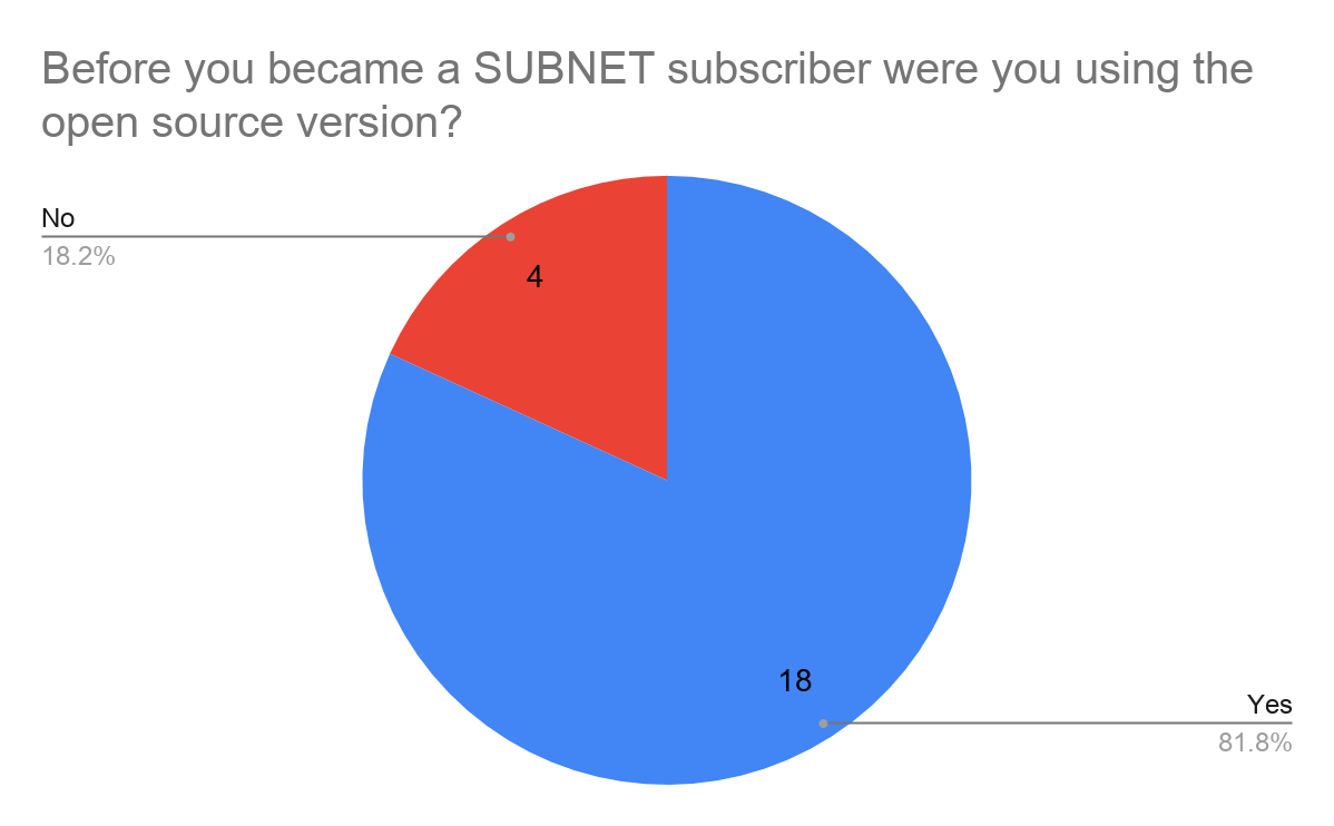 1680507420839566.png chart.png