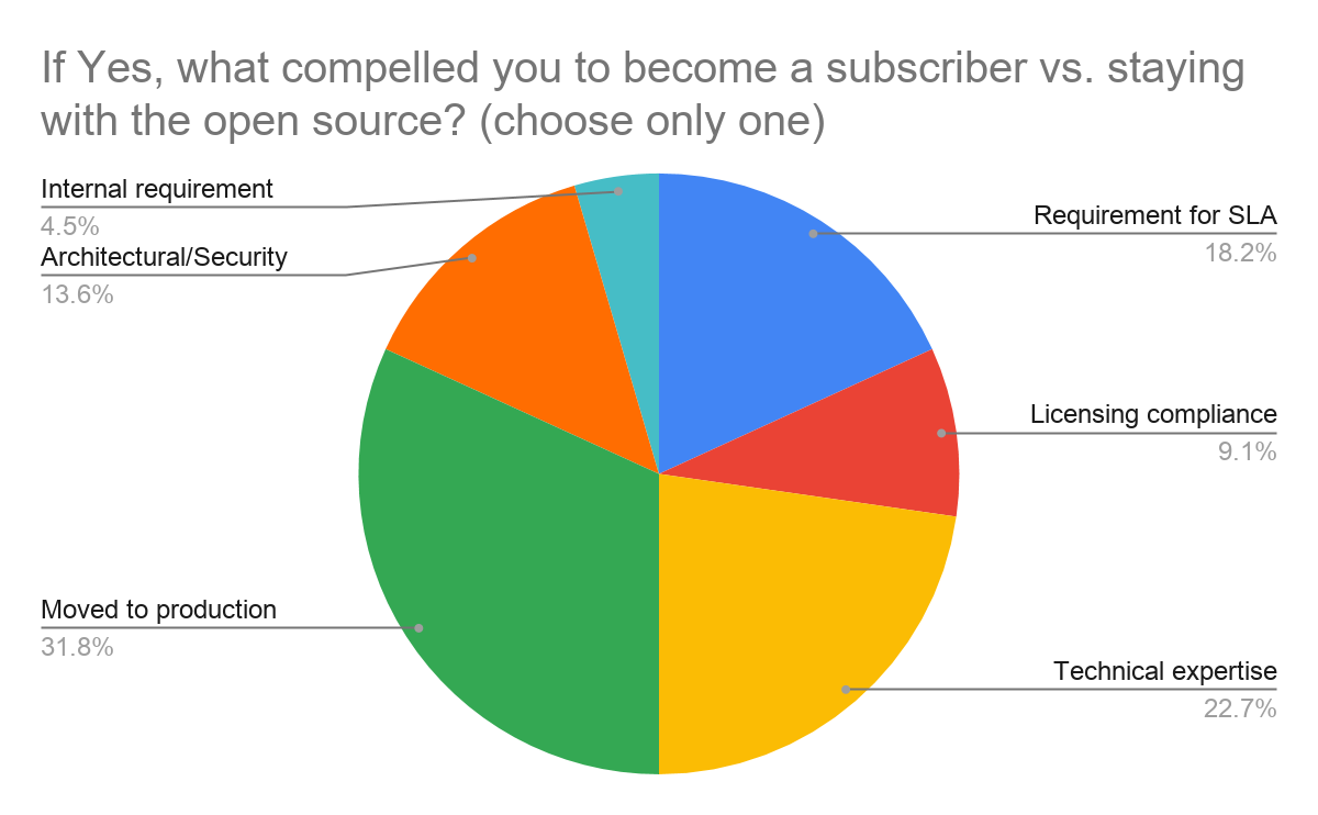 1680507481358985.png chart (2).png