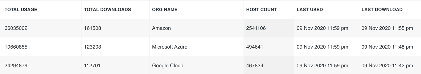 1680507589916632.png pasted image 0 - 2023-04-03T153938.079.png