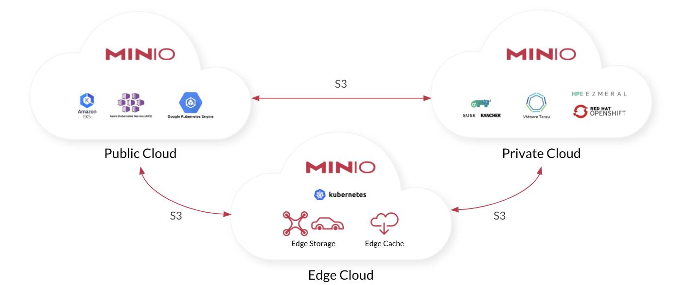 1680507632869541.png pasted image 0 - 2023-04-03T154022.290.png