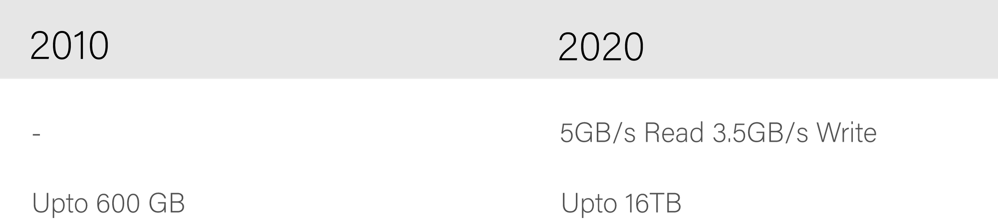 1680507679468691.png Storage-HW.png