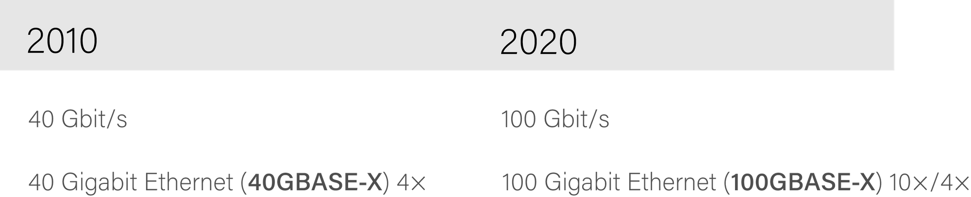 1680507702477424.png Network-HW.png