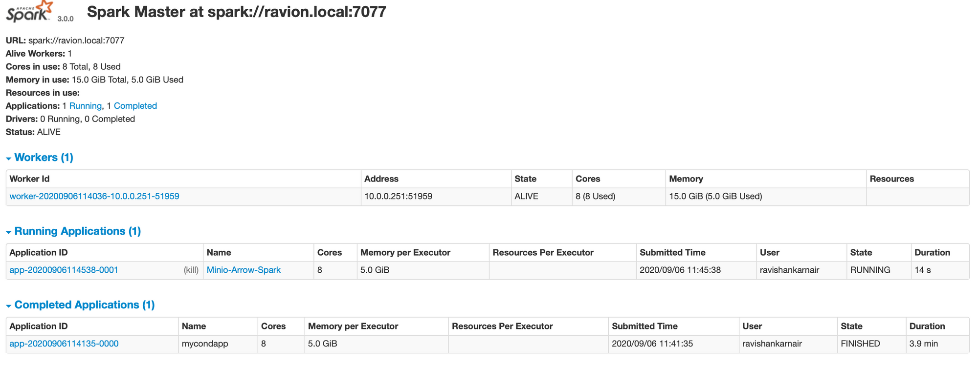 1680508074585613.png Screen-Shot-2020-09-06-at-11.46.01-AM.png