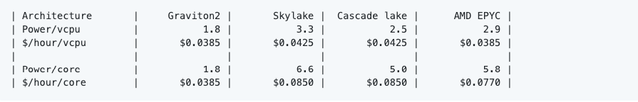 1680508859733233.png Second.png