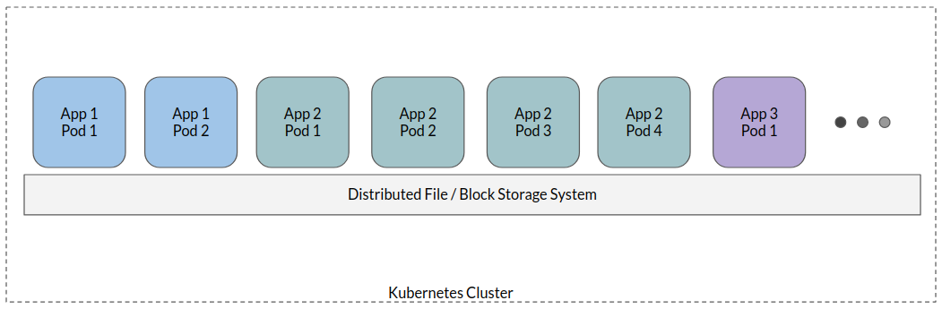 1680510314757240.png pasted image 0 - 2023-04-03T162503.611.png