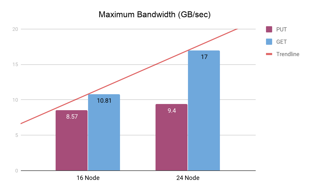 imageLikeEmbed (2).png