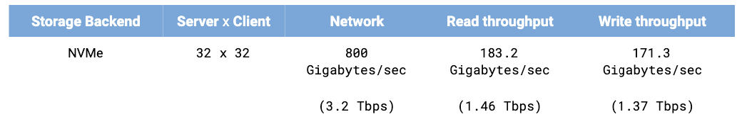 1680510615796314.png image (10).png