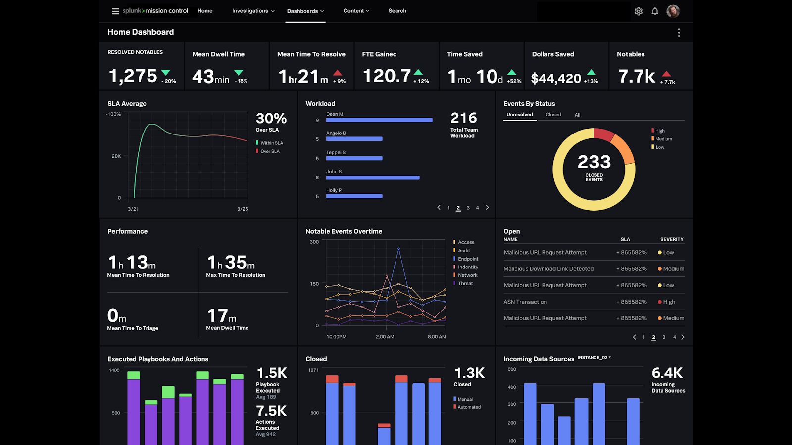 1680510657820156.png pasted image 0 - 2023-04-03T163046.937.png