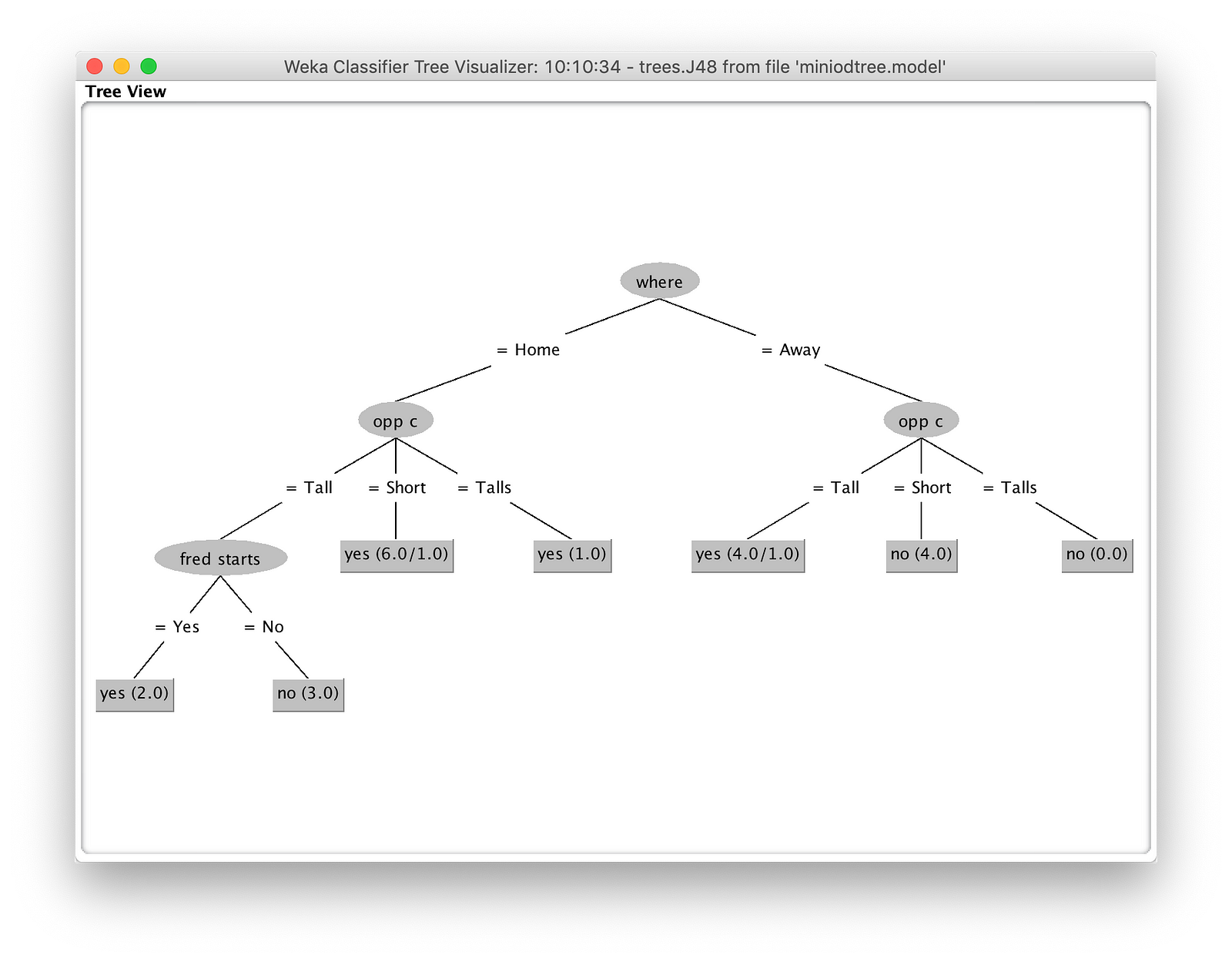 1680512655218805.png 1_BhcWChNnc00a7SA3iYTDQg.png