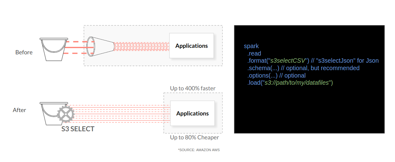 1680513018271959.png 1_A7GwBVHEW_r1OQmLQFvfIg.png