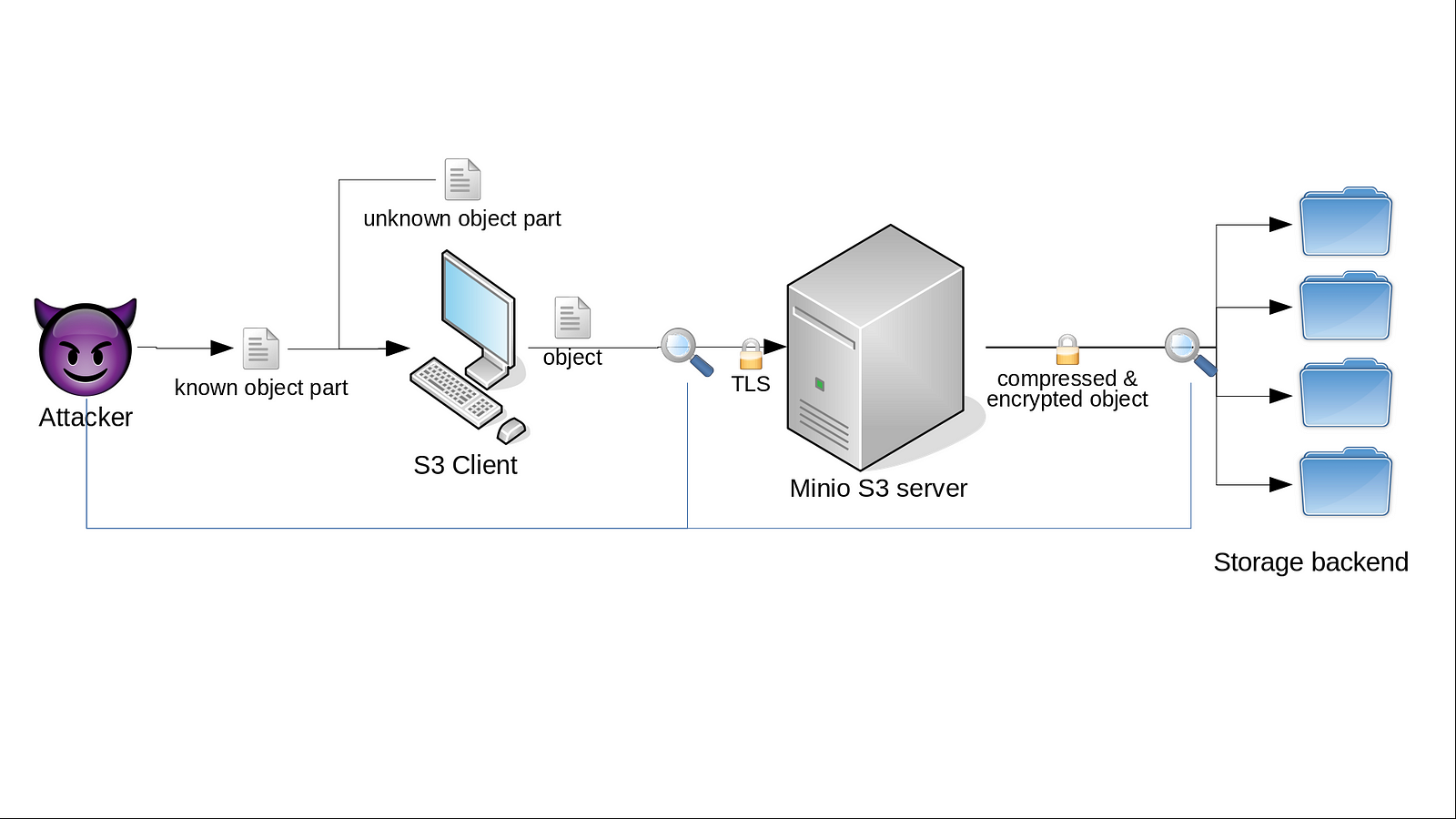 1680513132879068.png 1_Z8NXKQIQuhNuLlgaDG0Z2w.png