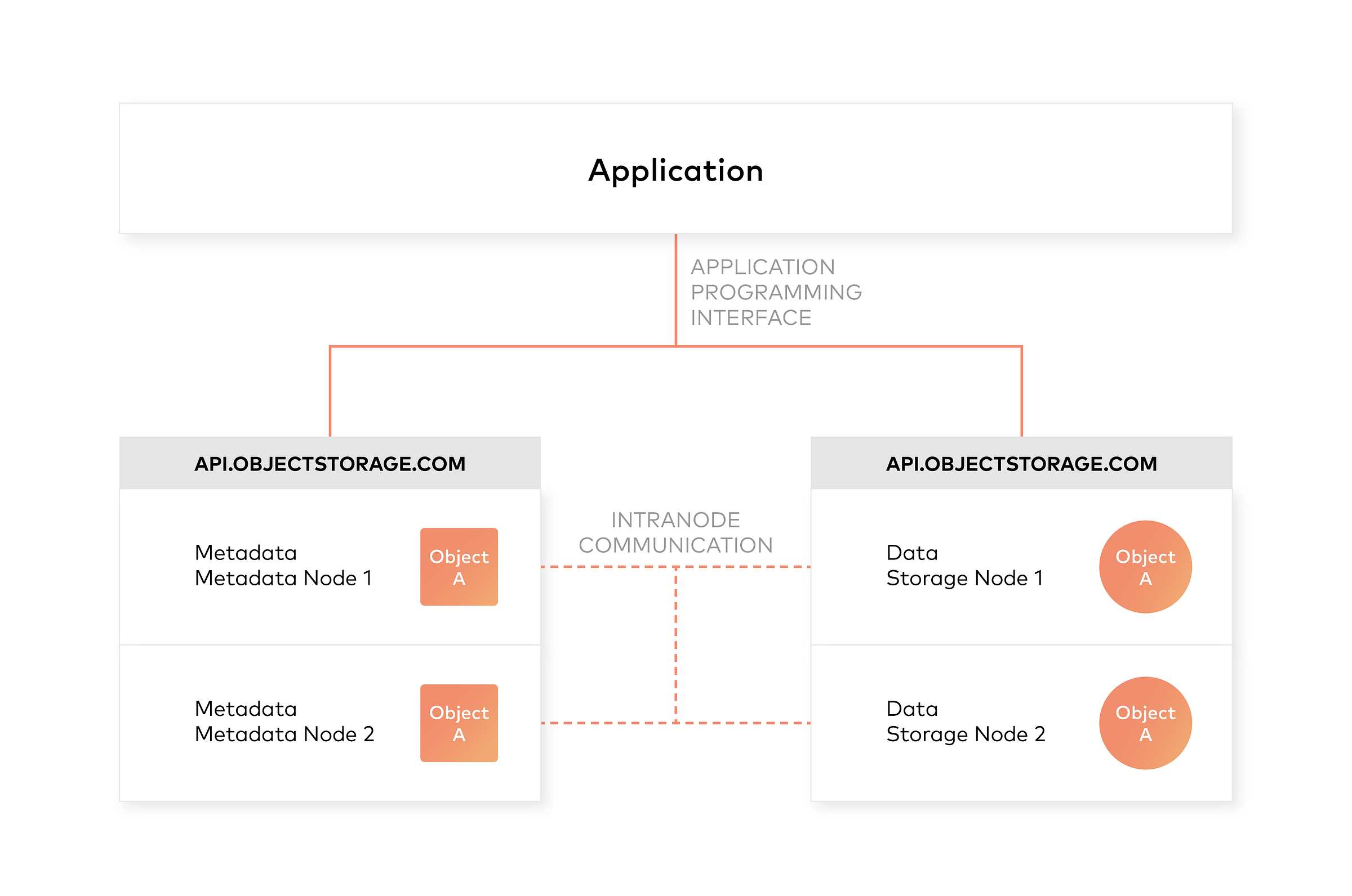 1680513173888189.png 1_0pWFjqibiEZmPUfSrWwMHQ.png