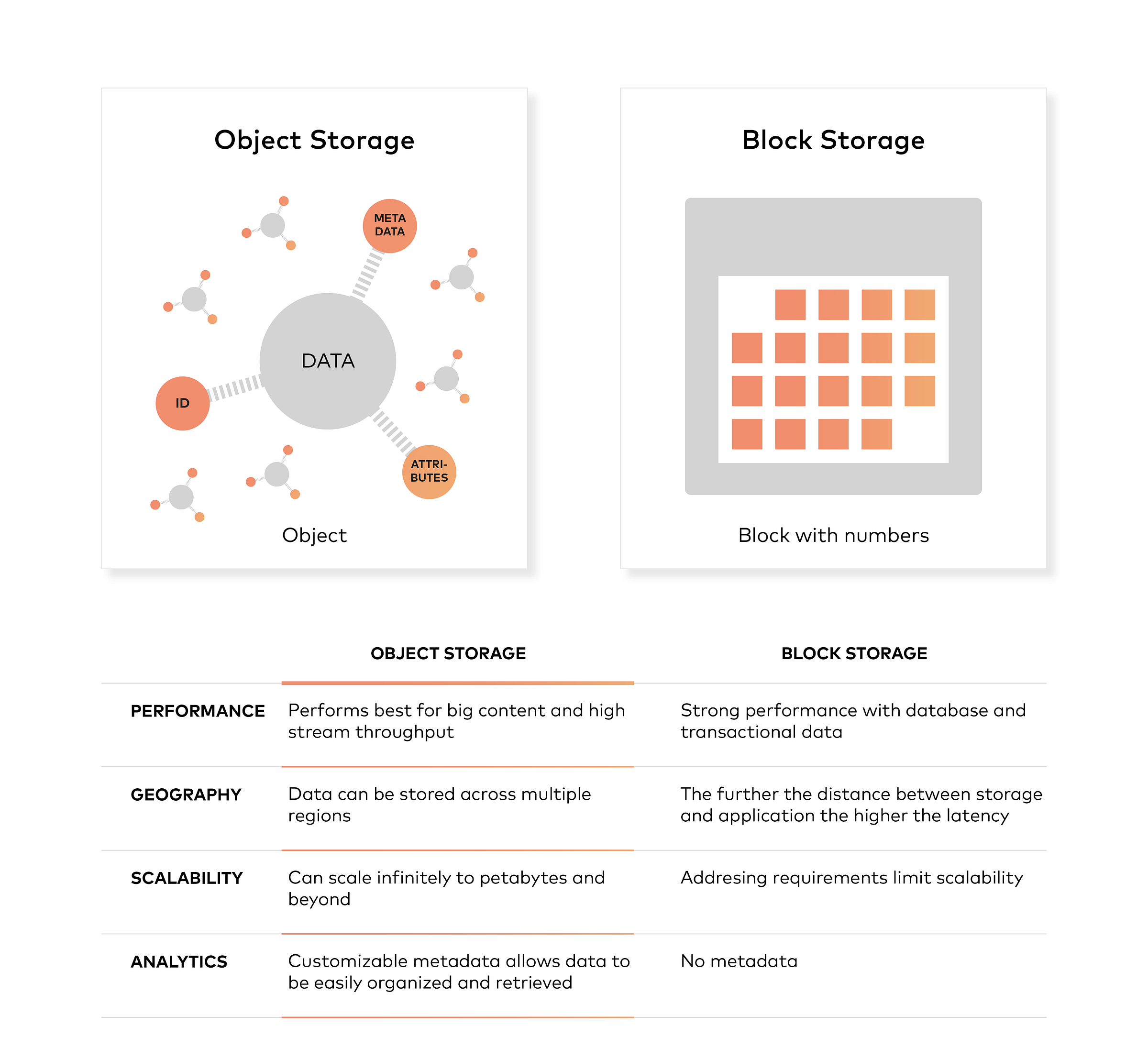 1680513875271795.png 1_3qq3IOigS2Ik8c3VbL3fxQ.png