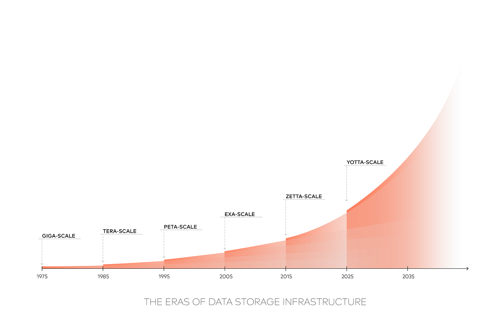 1680514682601734.png 1_ZlazXEXDrckYA5KI09JzTw.png