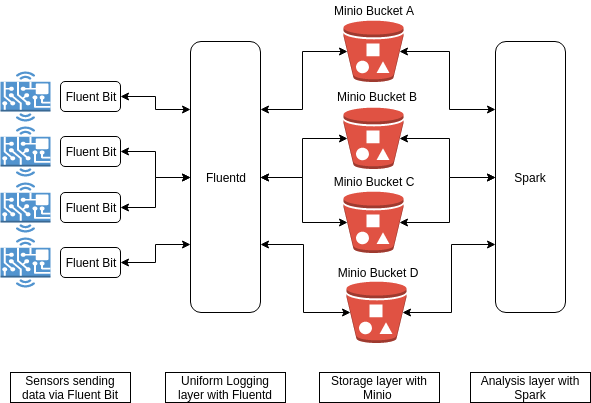 1680514744898004.png 1_vPZMoZOZD_pC5LOxPHfSzw.png