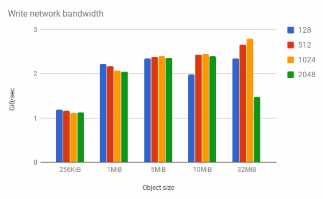 1680514905455320.png 1_ErP08qIoloEcia2IxAi_xQ.png