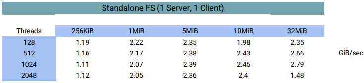 1680514929873041.png 1_tDDvtgOHMfiolWyzCgKPXg.png