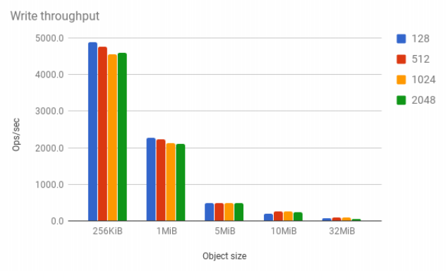 1680514948336916.png 1_DW2atHc24eBgmUDuq2hS7g.png