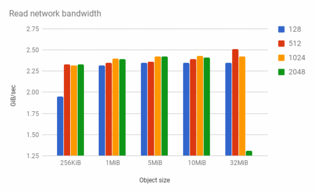 1680514990654188.png 1_WQv_9eVWzEaSAIukpf52Sw.png