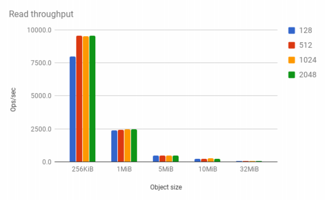 1680515033569823.png 1_U2A8x6zofHQUZcoeGvLCdQ.png