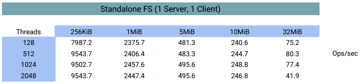 1680515053735378.png 1_NKUsLdlUZhIOWgVkgBk3TQ.png