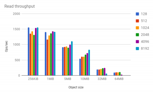 1680515226245551.png 1_awAQb9hvRV4c6eTsIn_mQQ.png