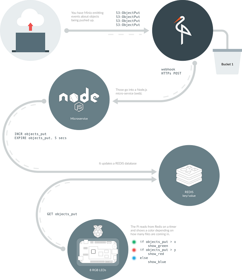 1680515436329059.png 1_PkX6ejfOAzE_tEyrRNlYog.png