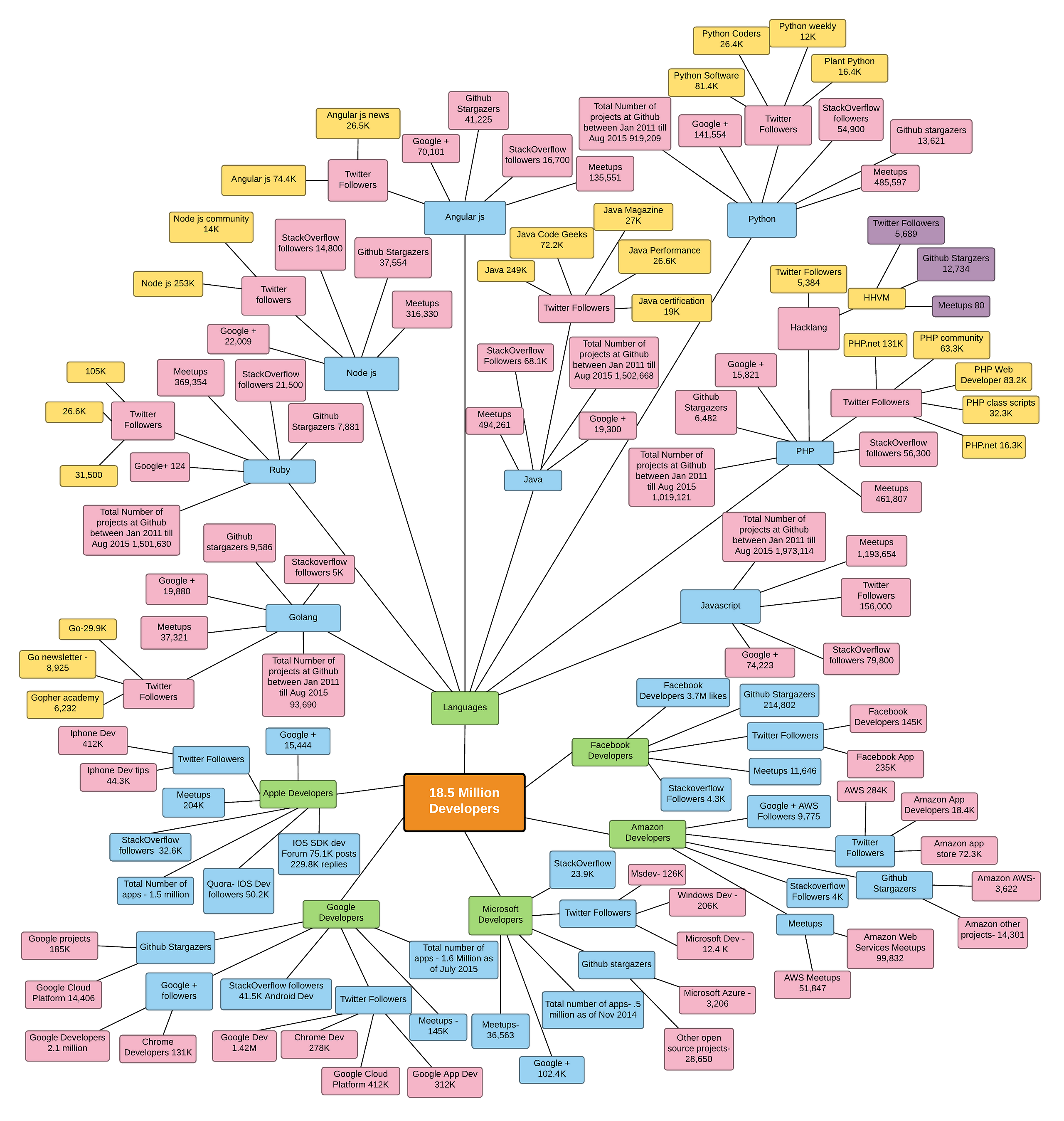 1680516913720940.png 1_RA82GZWVZkkAYCxHjedhZQ.png