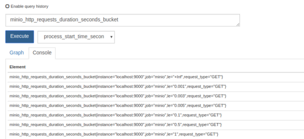 The Architect’s Guide to Data and File Formats