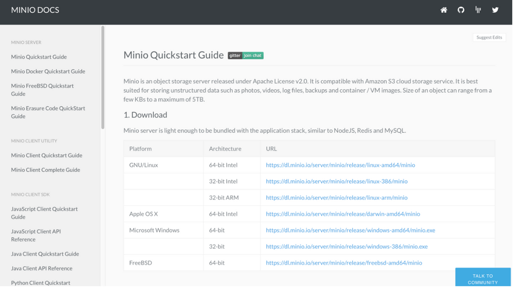 The Architect’s Guide to Data and File Formats