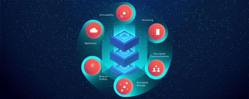 The Architect’s Guide to Data and File Formats